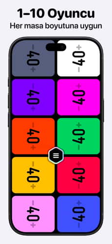 Screenshot MTG Can Sayacı: Lotus app
