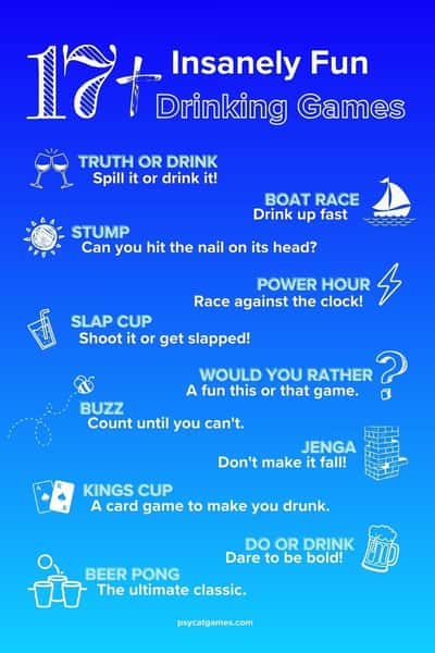 Fun Drinking Games