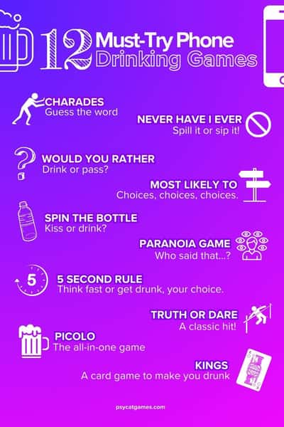 Phone Drinking Games