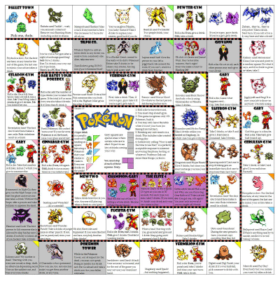 Pokémon Gelb, Rot, Grün, Blau Trinkspiel Karte zum DIY ausdrucken