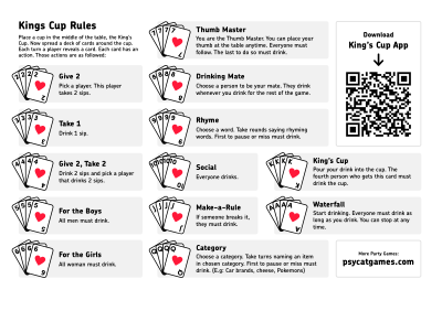 Wszystkie zasady Kings Cup na papierze do drukowania w domu