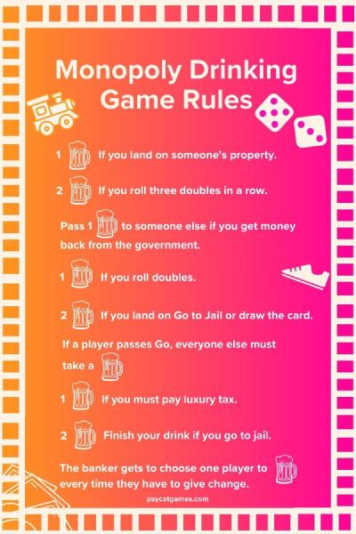 Monopoly Drinking Games