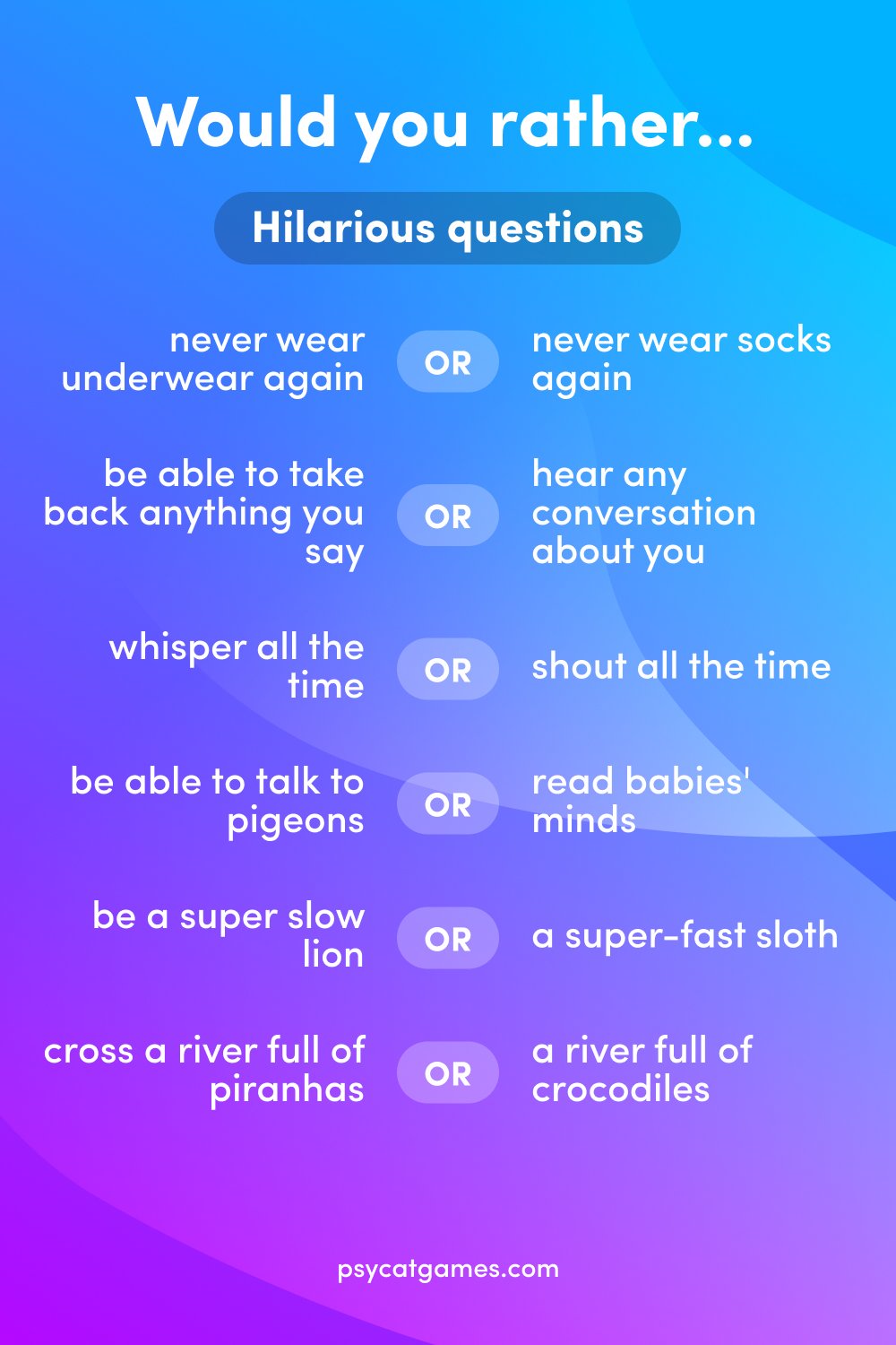 55 Bible Topic Would You Rather Questions - Icebreaker Game