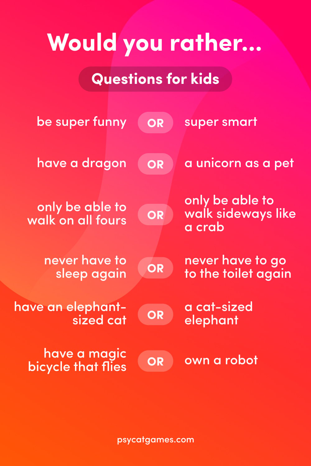 🤔 150 Insanely Fun Would You Rather Questions