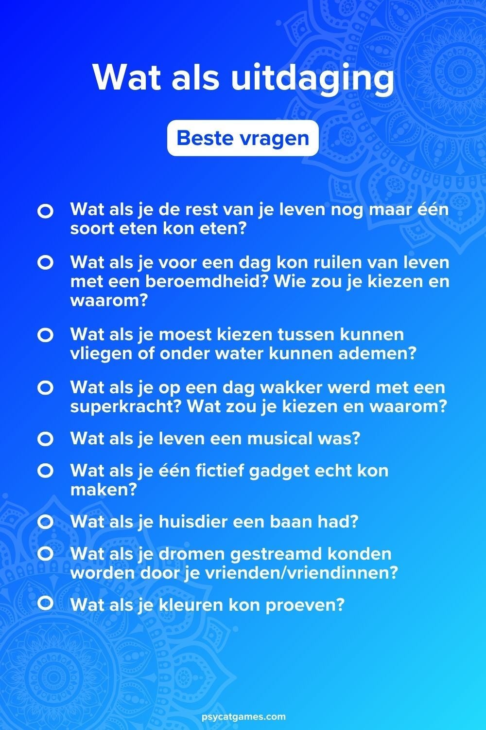 Beste Wat als vragen